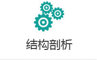 K系列由喂料單元、船型車架、輸送裝置、破碎單元、篩分裝置等構(gòu)成