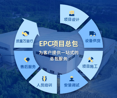 EPC項(xiàng)目總包